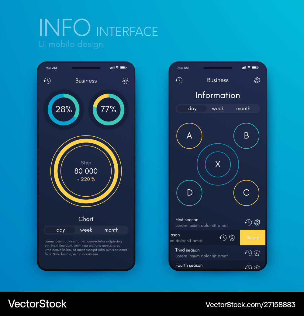 Mobile application interface ui design stock Mobile application interface ui design stock vector image