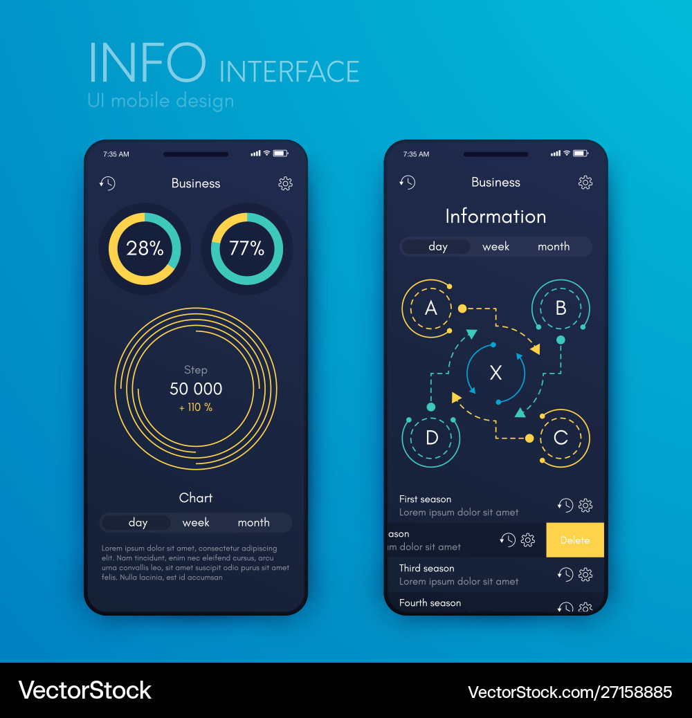 Mobile application interface ui design stock Mobile application interface ui design stock vector image