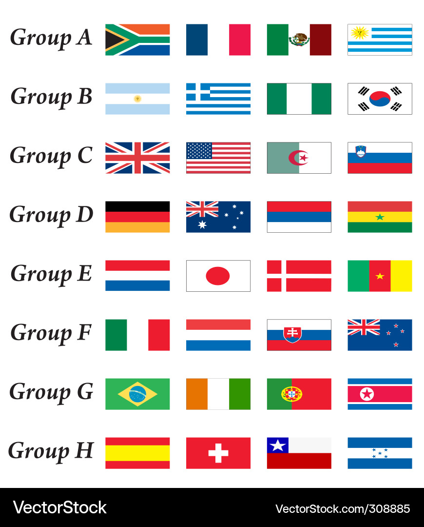 World Cup Group Stages Vector Image