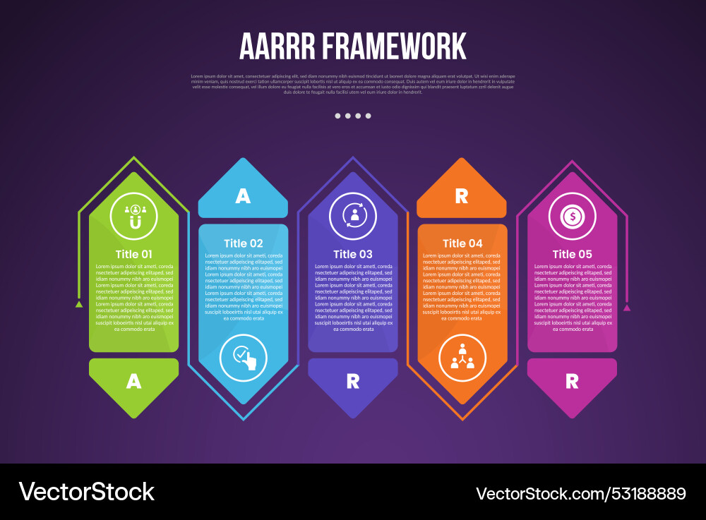Aarrr pirate metrics framework infographic Aarrr pirate metrics framework infographic vector image