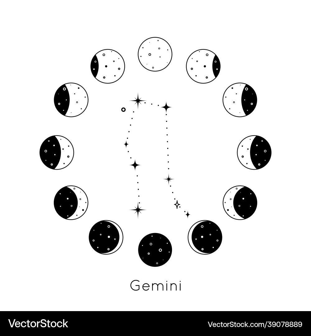 Gemini zodiac constellation inside circular set Gemini zodiac constellation inside circular set vector image
