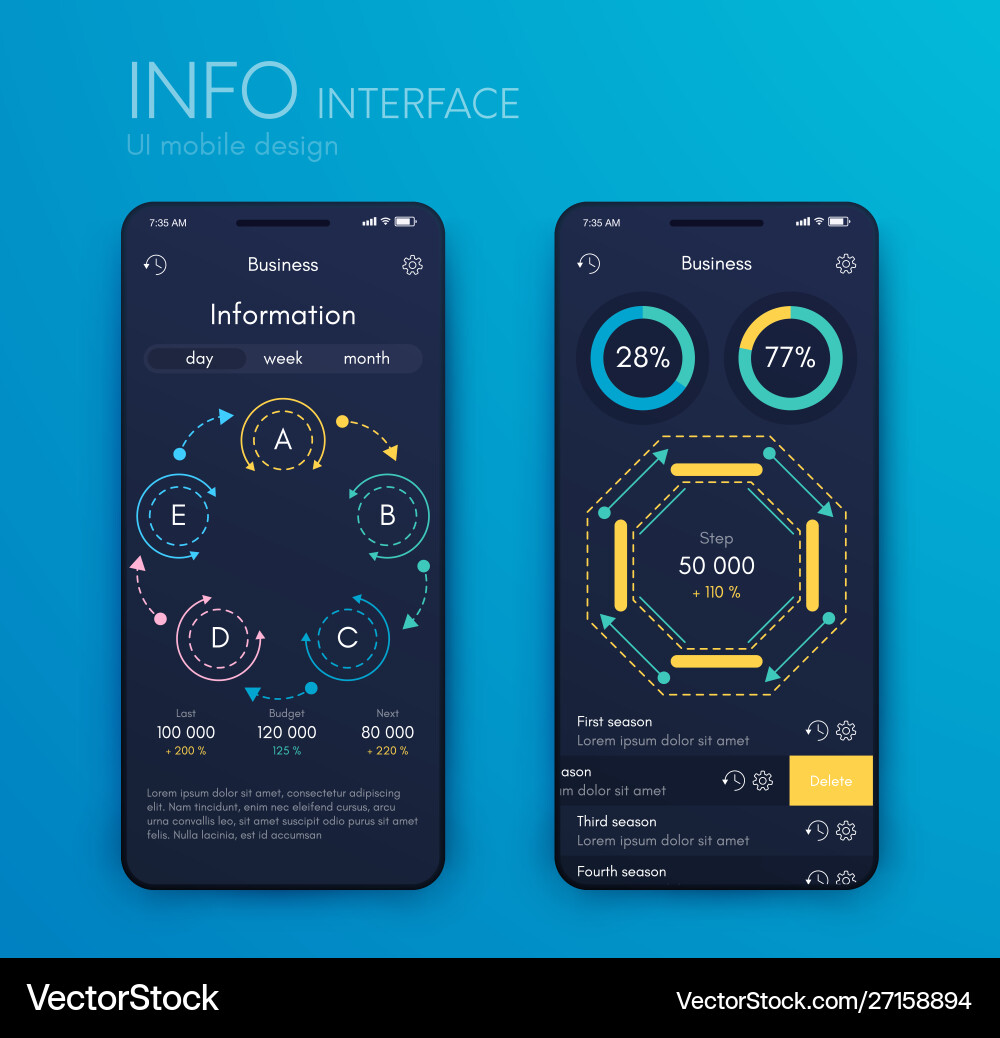 Mobile application interface ui design stock Mobile application interface ui design stock vector image