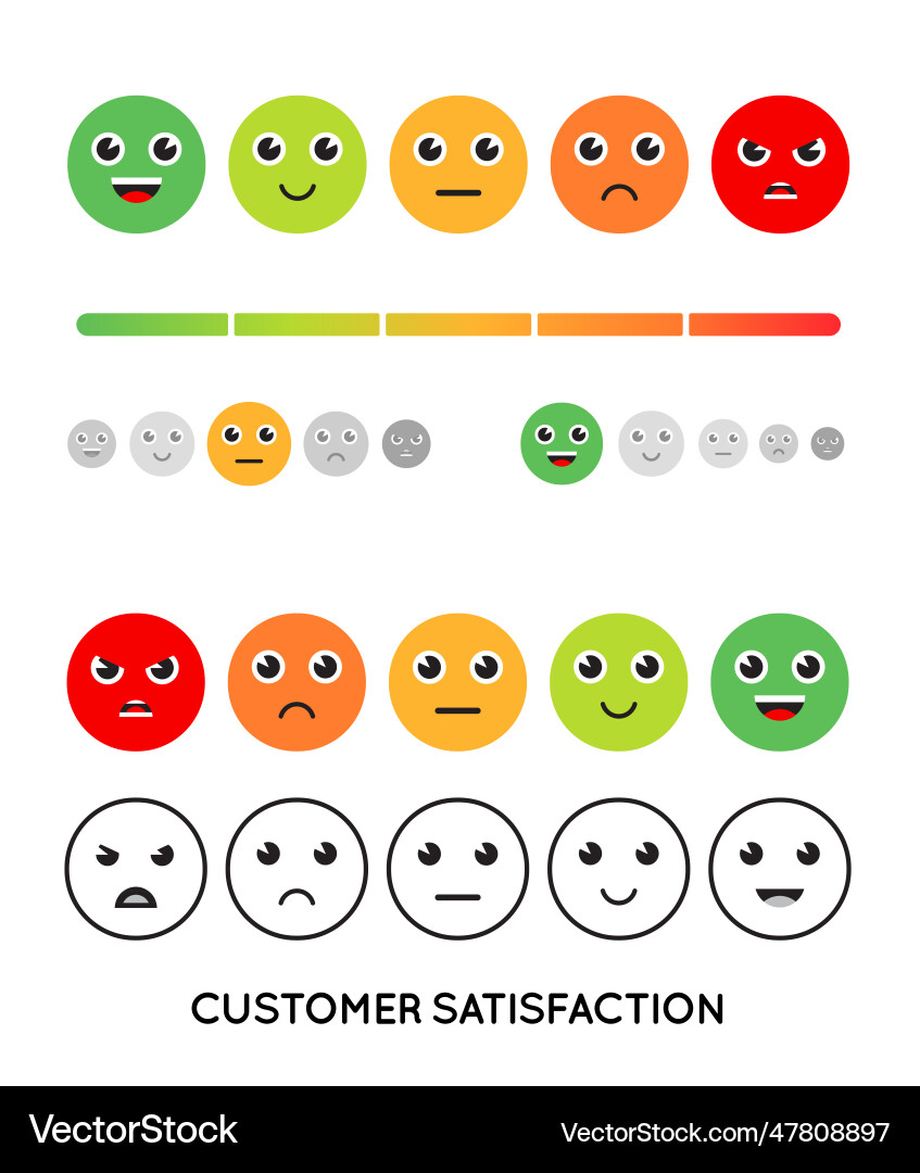 Set of satisfaction rating icons feedback Set of satisfaction rating icons feedback vector image