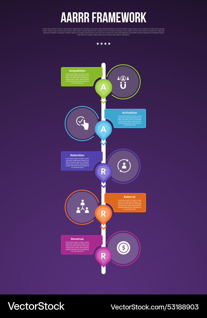 Aarrr pirate metrics framework infographic Aarrr pirate metrics framework infographic vector image