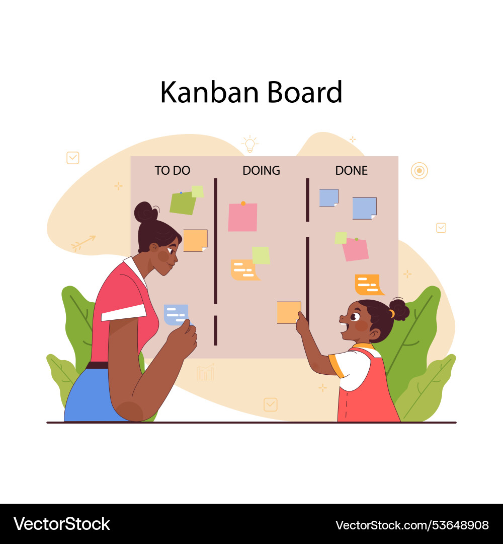 Planning and organization of tasks on a kanban Planning and organization of tasks on a kanban vector image
