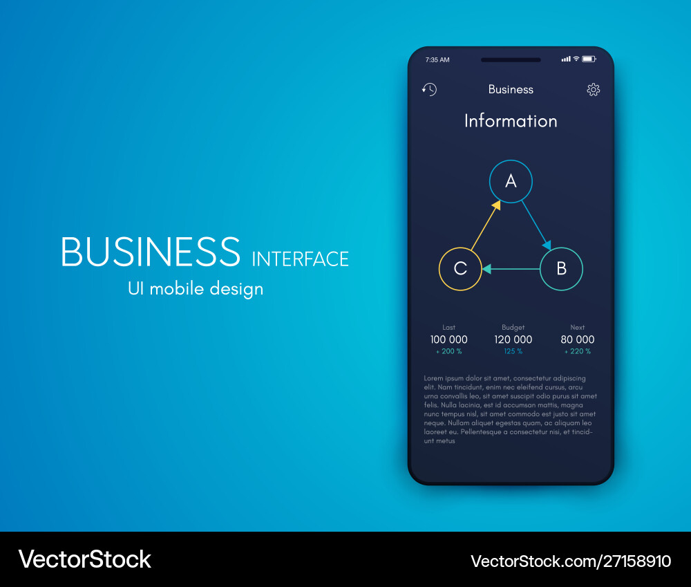 Mobile application interface ui design stock Mobile application interface ui design stock Vector Image