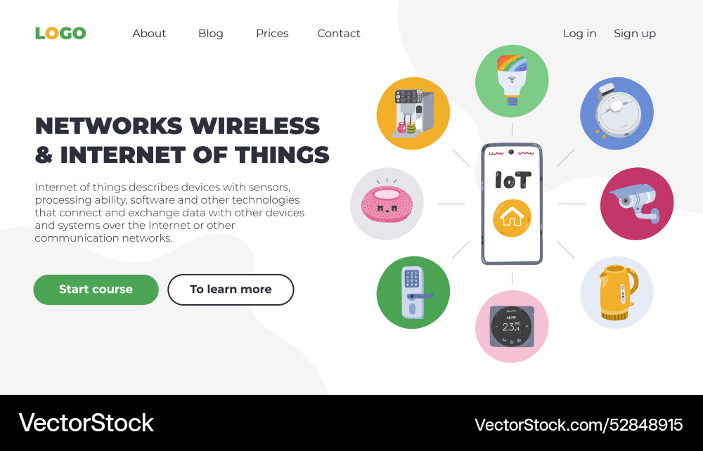 Web page design template with smart home internet Vector Image