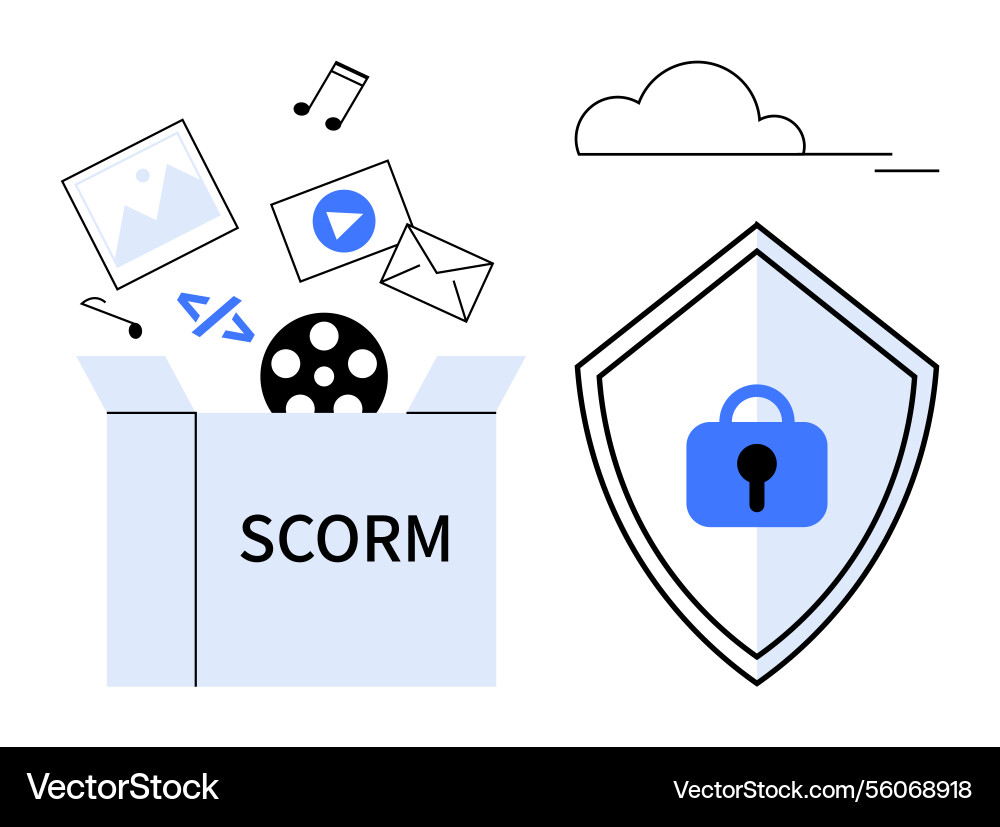 Scorm package contents and data security concept Scorm package contents and data security concept vector image