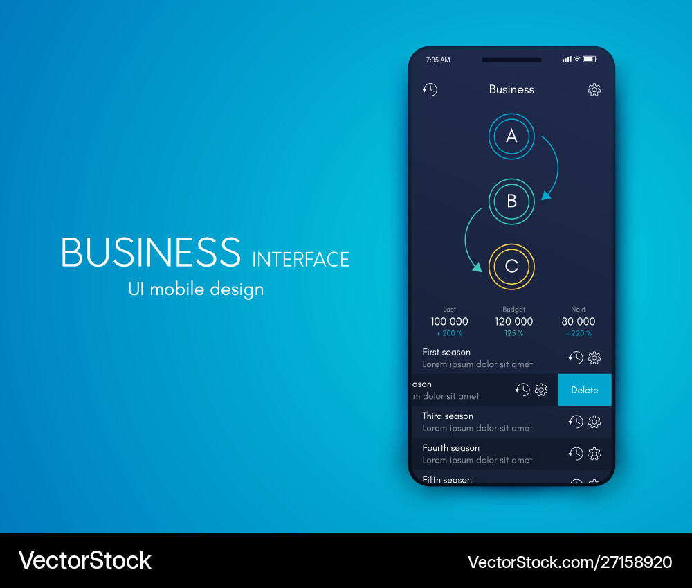 Mobile application interface ui design stock Vector Image