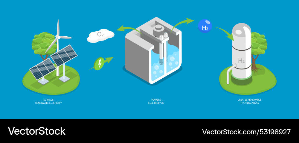 3d isometric flat of creating Vector Image