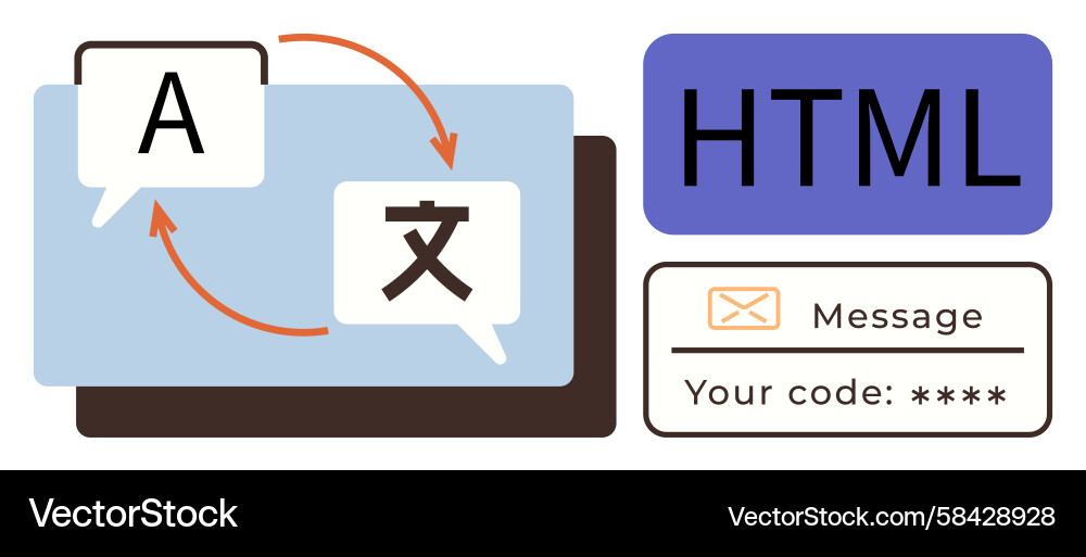 Language Translation & Coding Concepts Vector Image