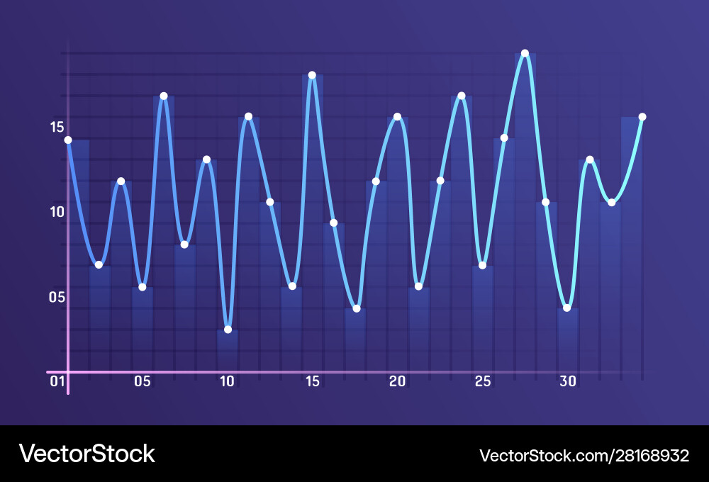 Data Charts and Graphs Set vector image