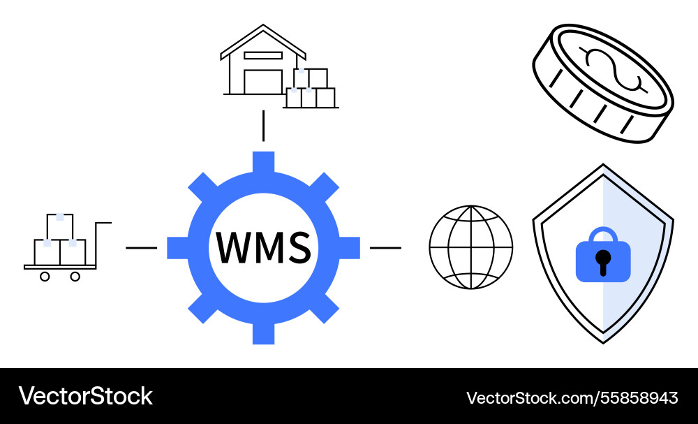 Warehouse management system workflow with security Warehouse management system workflow with security vector image