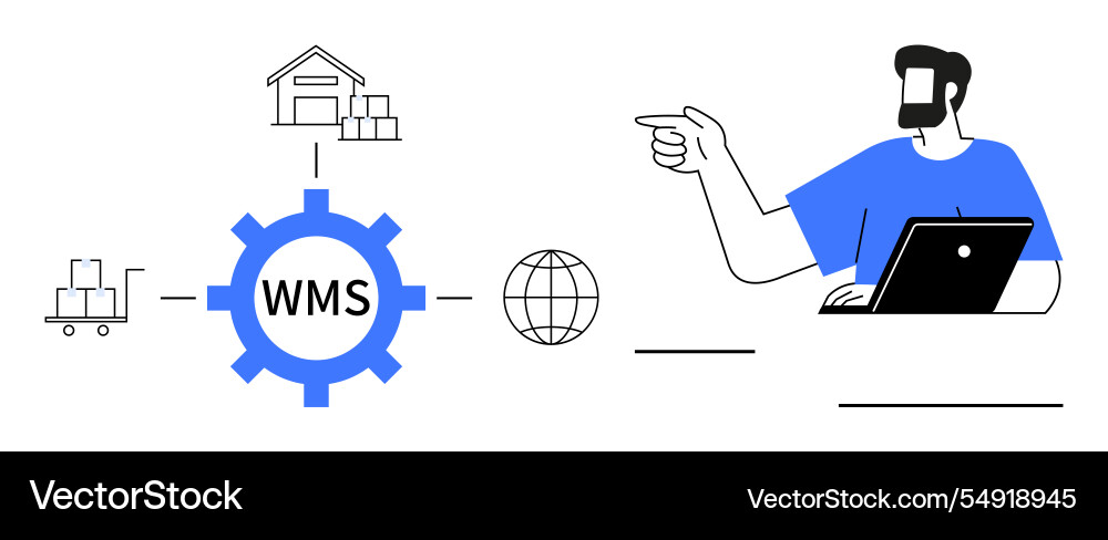 Warehouse management system wms integration Warehouse management system wms integration vector image