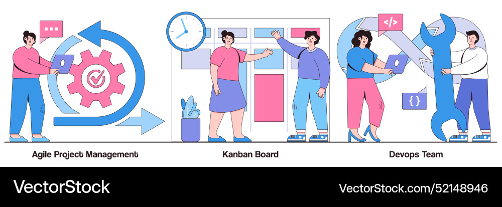 Agile project management kanban board devops team Agile project management kanban board devops team vector image