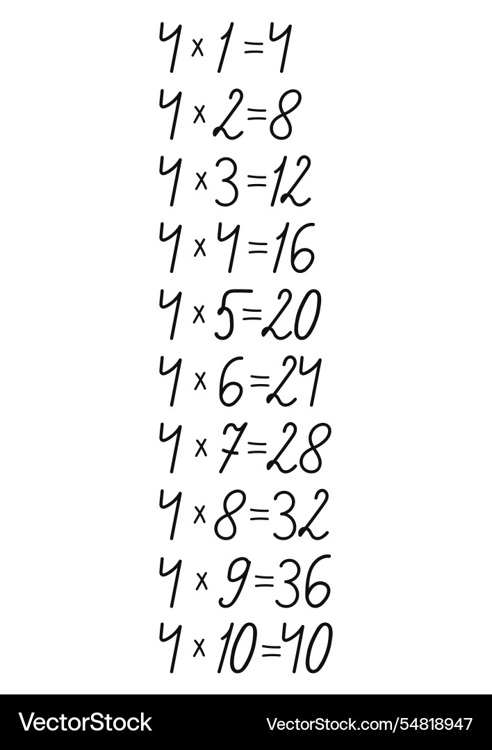 Multiplication table of numbers drawn by hand Vector Image