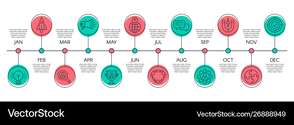 Timeline chart business process steps workflow Vector Image