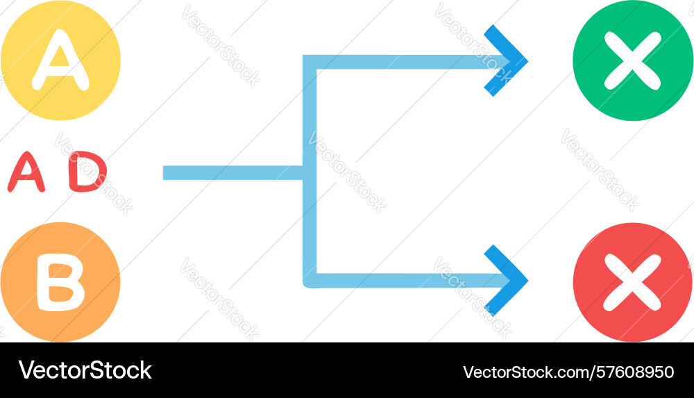 Decision process flowchart with acceptance vector image