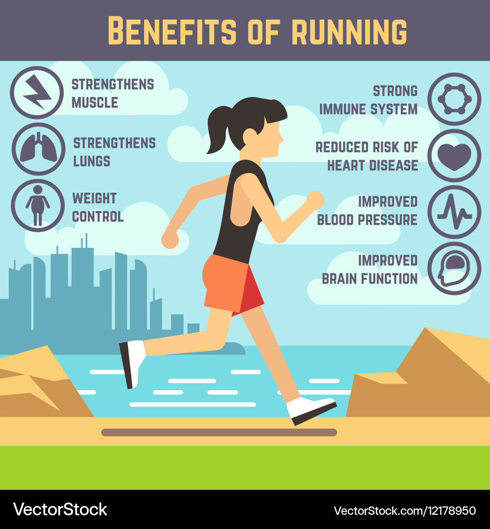 Running female jogging women cardio exercise vector image