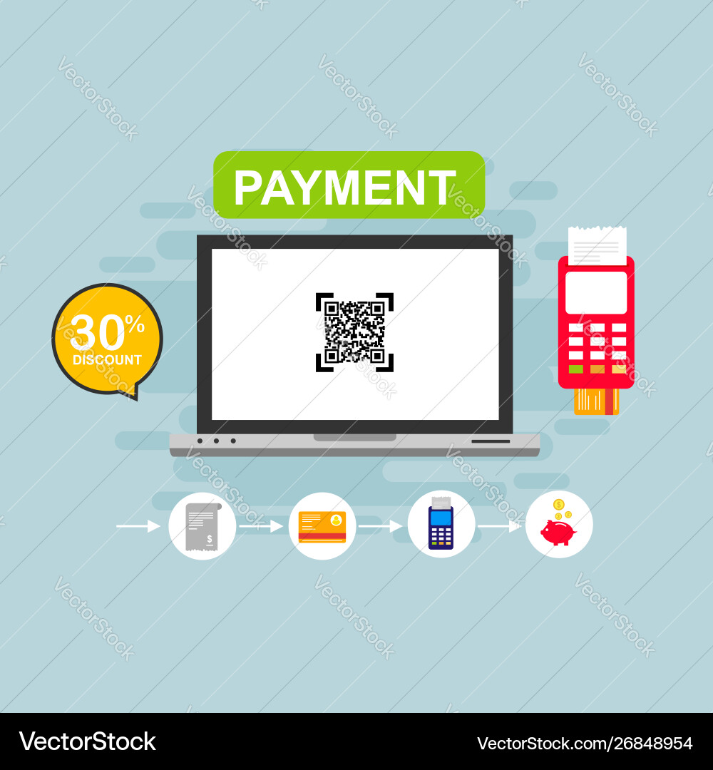 Concept online and mobile payments for web page Vector Image