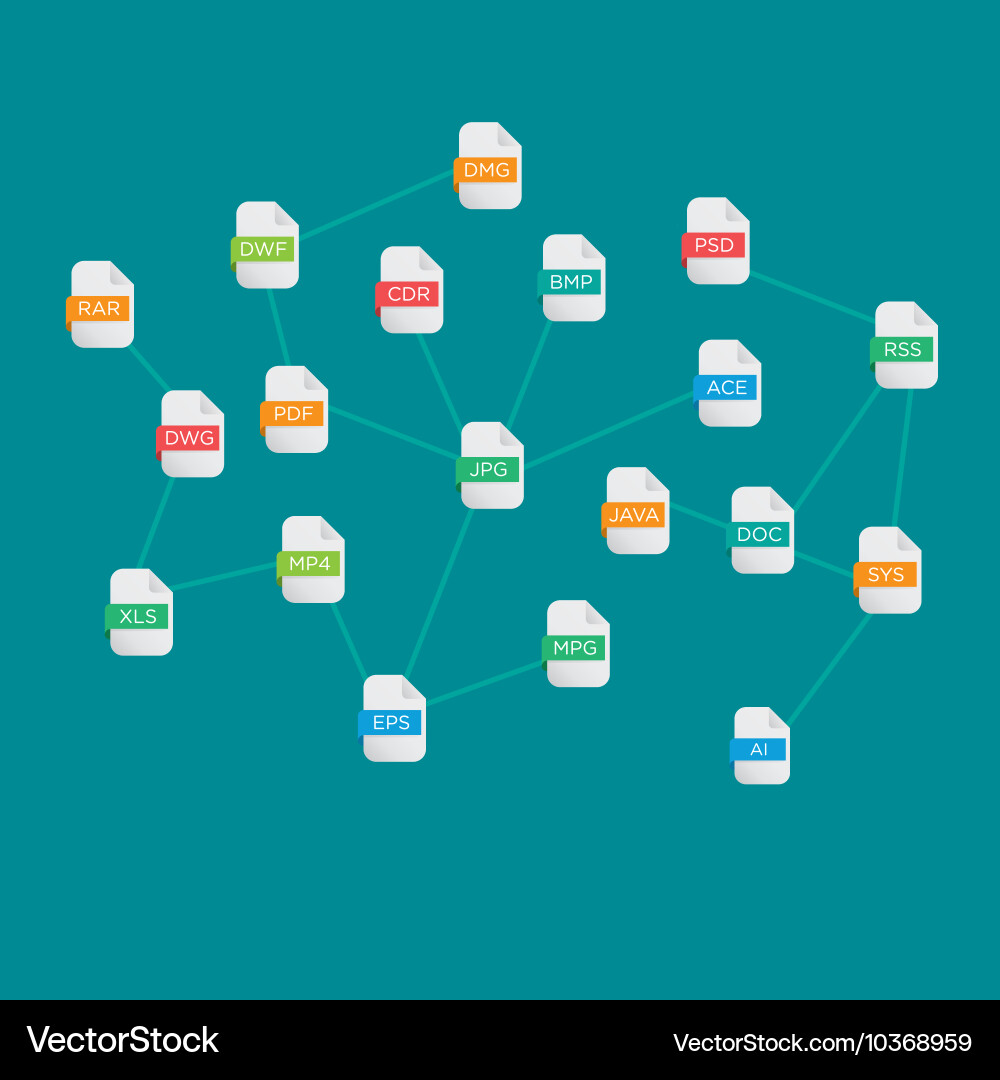 File extensions connected vector image