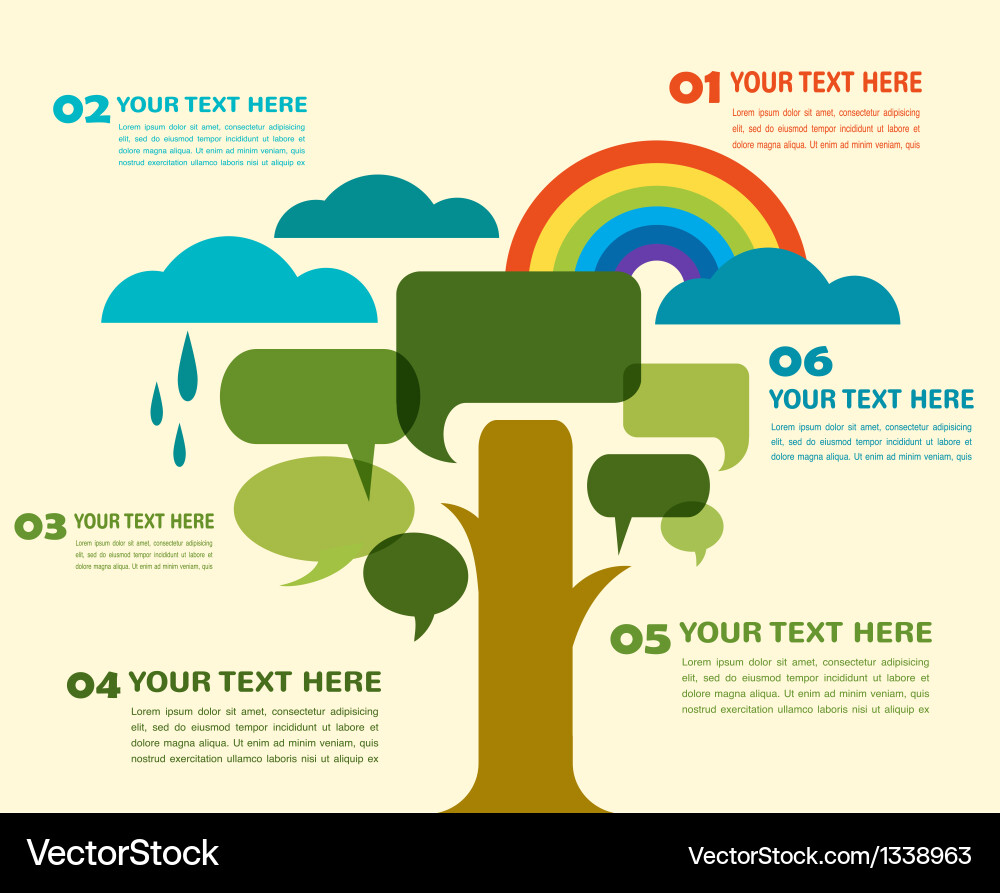 Speech Bubble Tree with Rainbow Clouds vector image