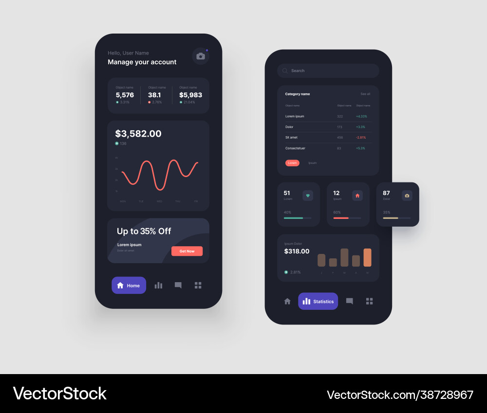 Wireframes screens dashboard ui and ux kit design vector image