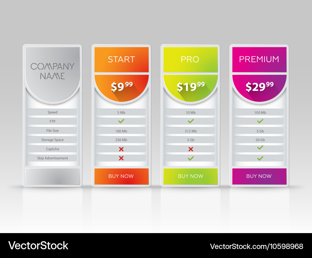 Tablet with pricing list 3 versions comparison Vector Image