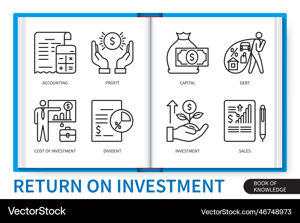 Return on investment linear icons collection Return on investment linear icons collection vector image