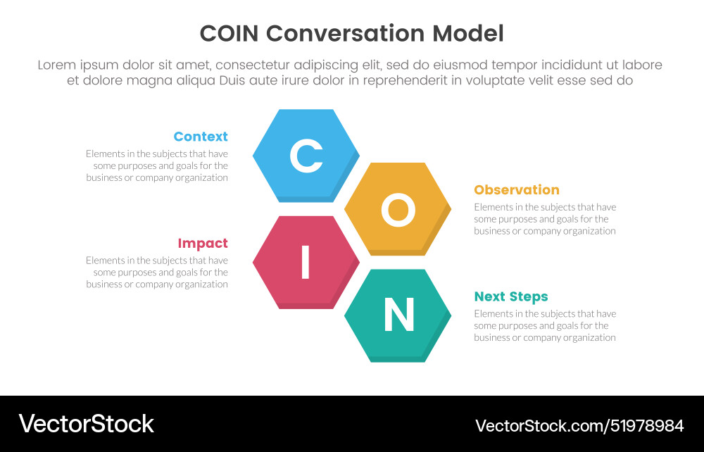 Coin conversation model infographic 4 point stage Vector Image