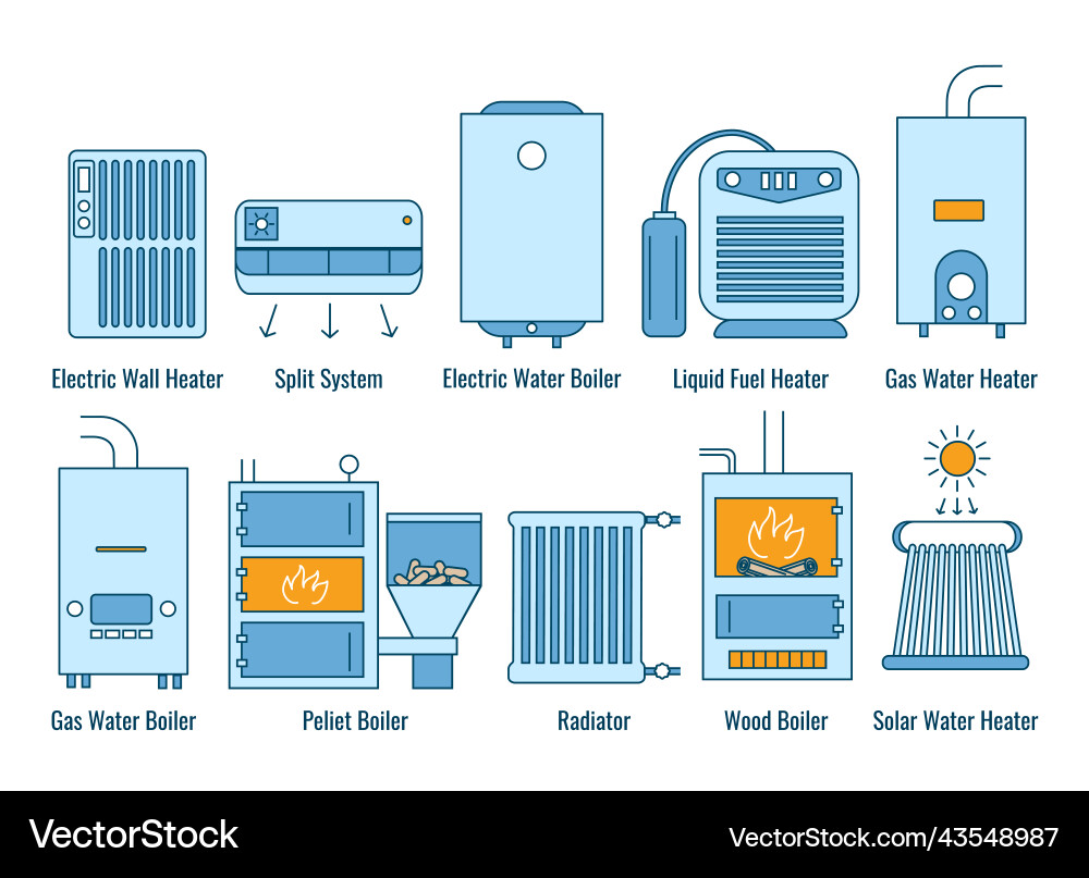 Heat system devices vector image