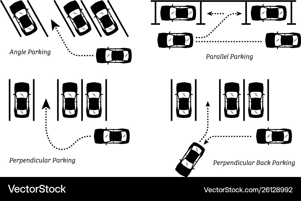 Parking methods and ways depict car park vector image