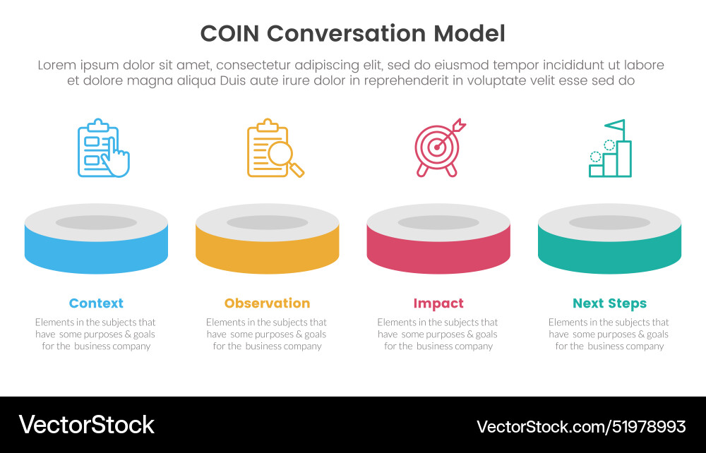 Coin conversation model infographic 4 point stage Vector Image