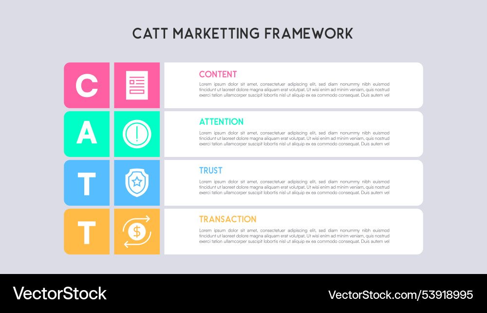 Structured catt framework for optimized marketing vector image