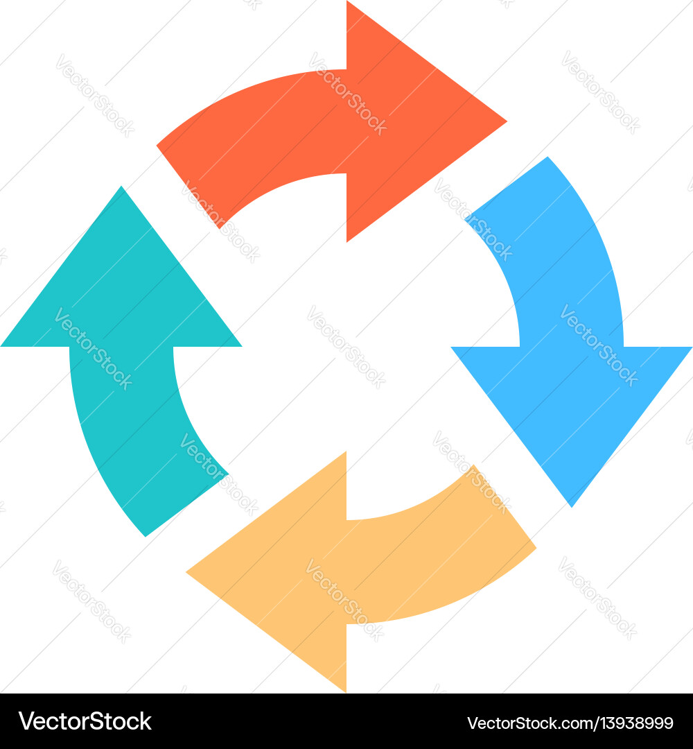 Rotation Refresh Cycle Icon vector image