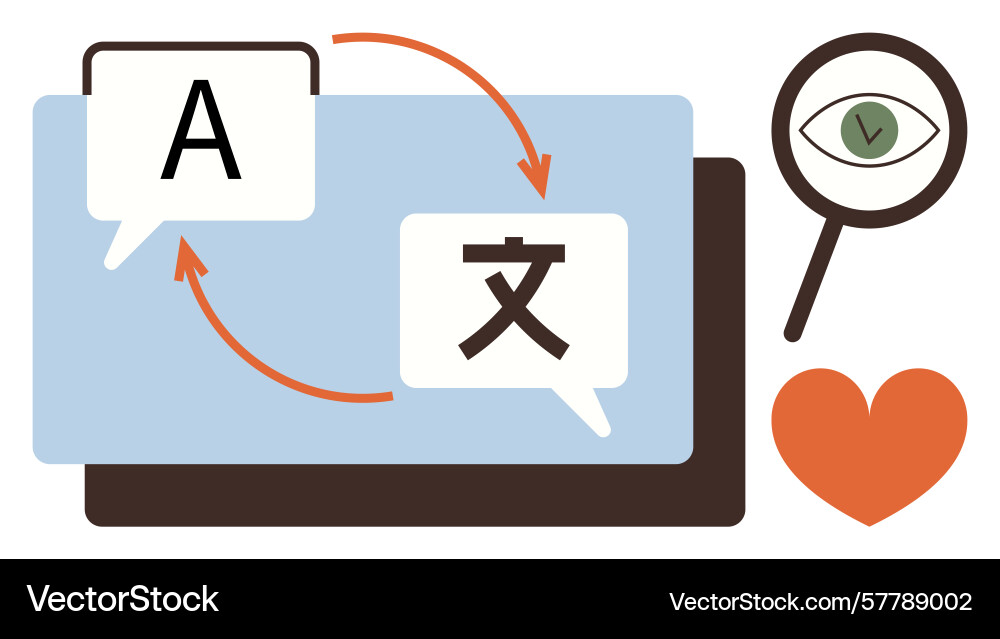 Visual representation of language translation Visual representation of language translation vector image