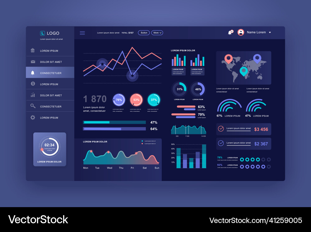 Dashboard ui admin panel design template Dashboard ui admin panel design template vector image