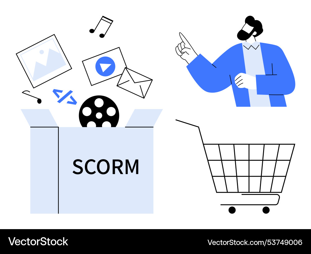 Educational elements emerging from a scorm package Vector Image