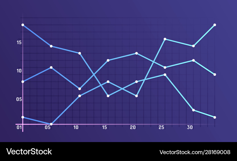Graphs and charts vector image