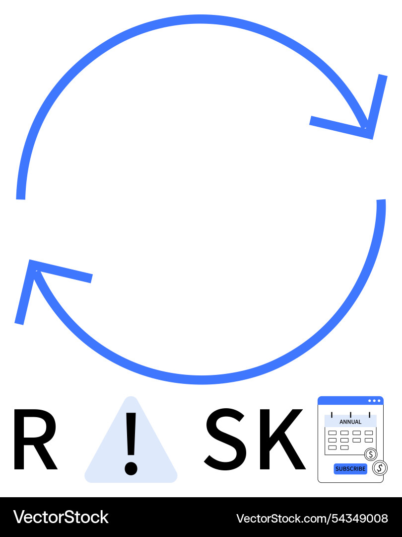 Risk management cycle with circular arrows vector image