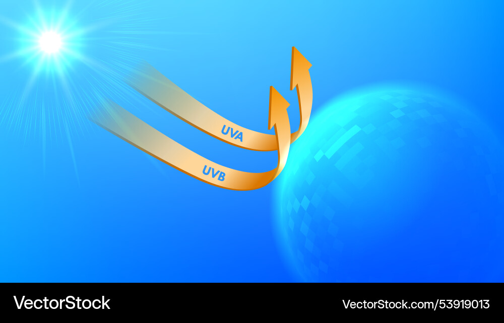 Sun light protection uv screen blocking uva Sun light protection uv screen blocking uva vector image