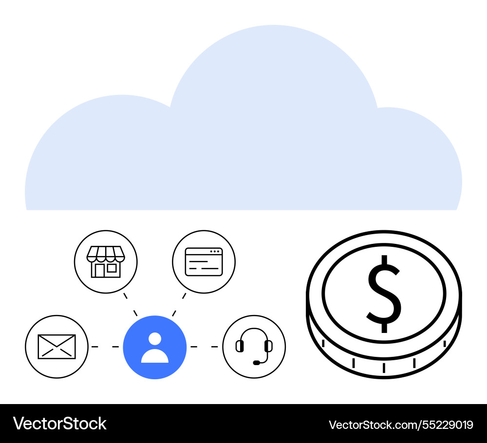 Cloud-connected user ecosystem integrating email Cloud-connected user ecosystem integrating email vector image