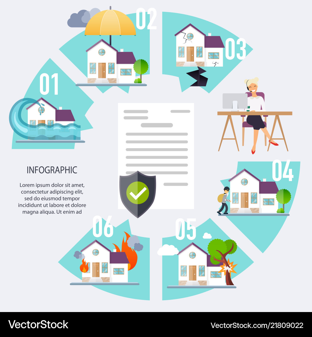 House insurance business service icons template House insurance business service icons template vector image