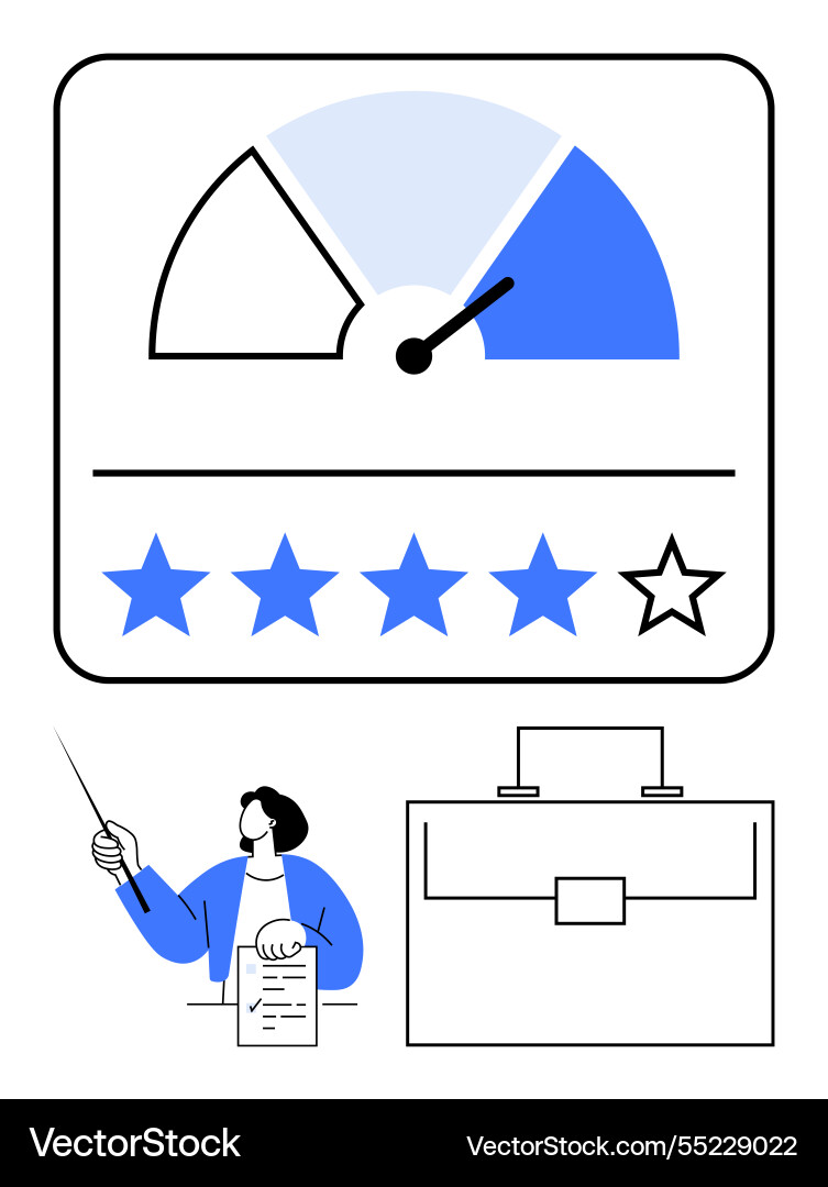 Performance evaluation dashboard with rating meter vector image