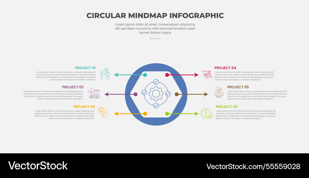 Zirkulare Mind Map infographic Umriss Stil Zirkulare Mind Map infographic Umriss Stil vektorbild