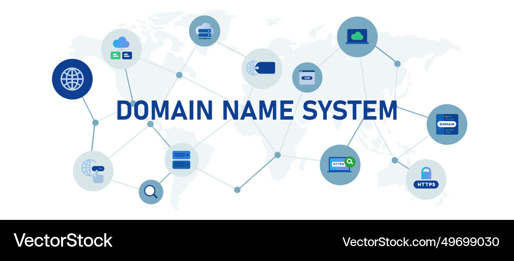 Domain name system dns concept banner header Domain name system dns concept banner header vector image