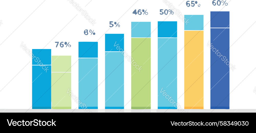 Performance Metrics Charts Vector Image