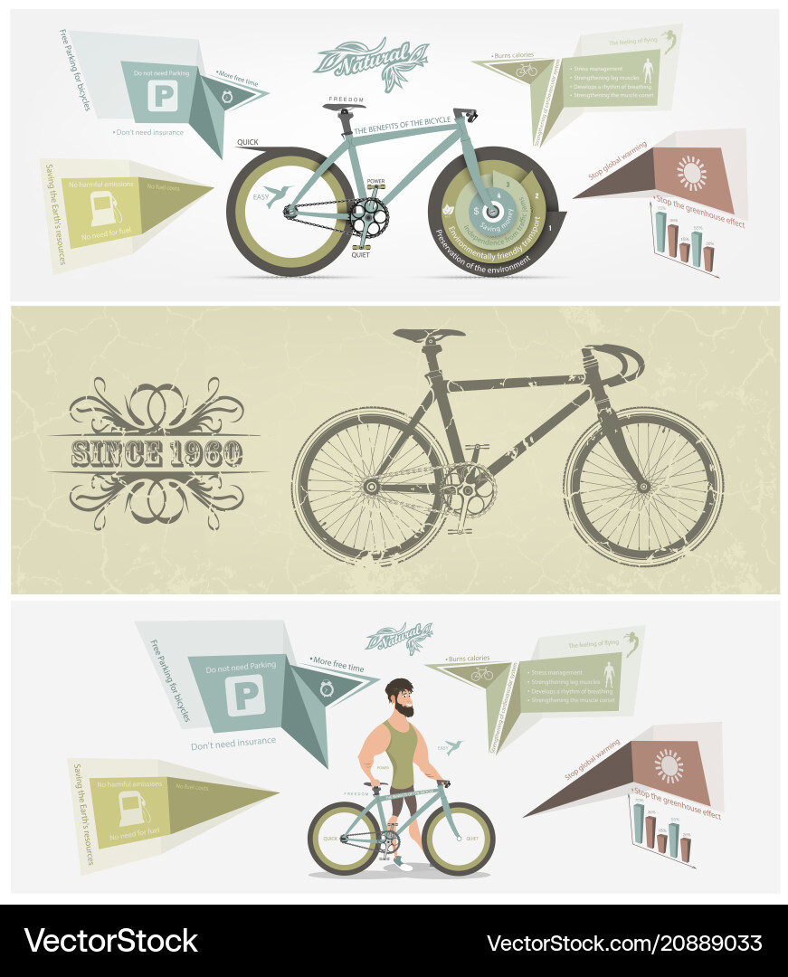 Bicycle banner for facebook poster design Bicycle banner for facebook poster design vector image