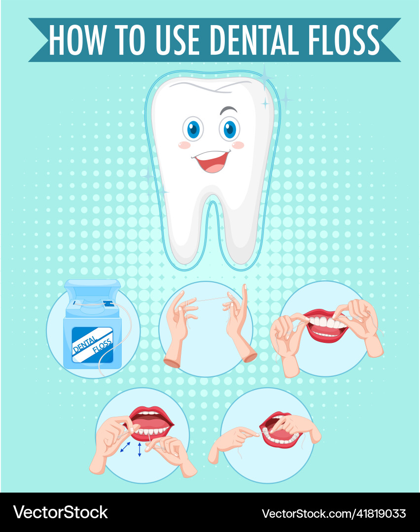 Clean tooth and process of flossing Clean tooth and process of flossing vector image
