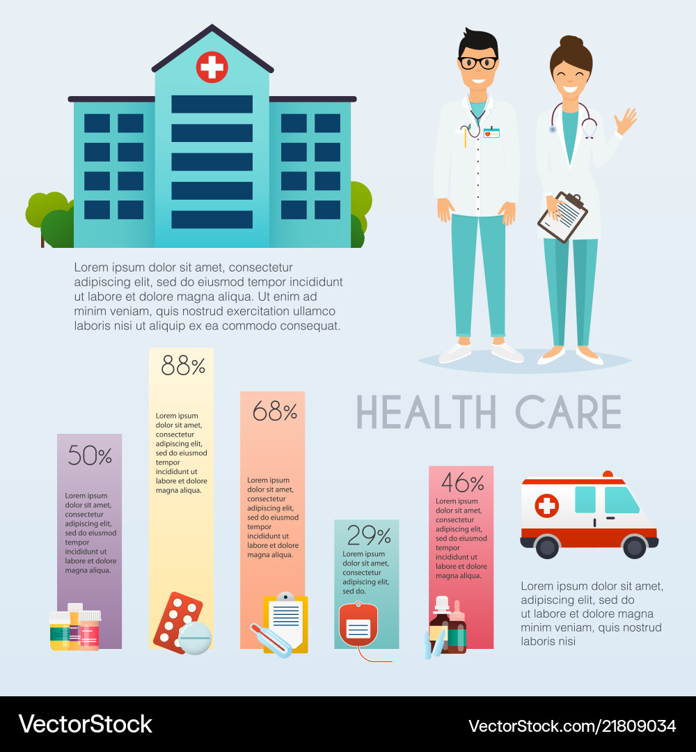 Medical infographic flat design style modern Medical infographic flat design style modern vector image